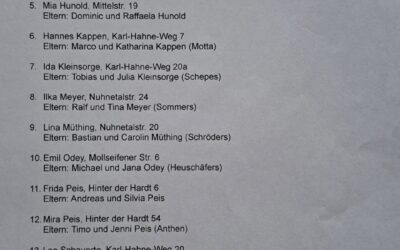 Kommunionkinder 2026