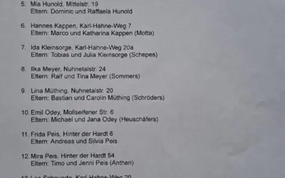 Kommunionkinder 2026